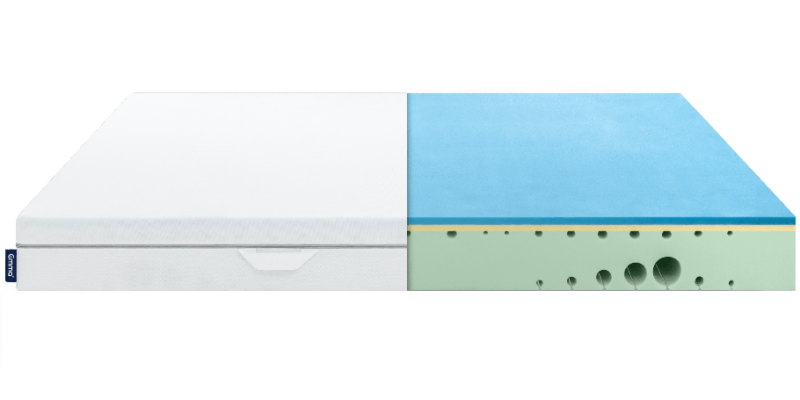 Emma One mattress on Mattress Zone Malaysia